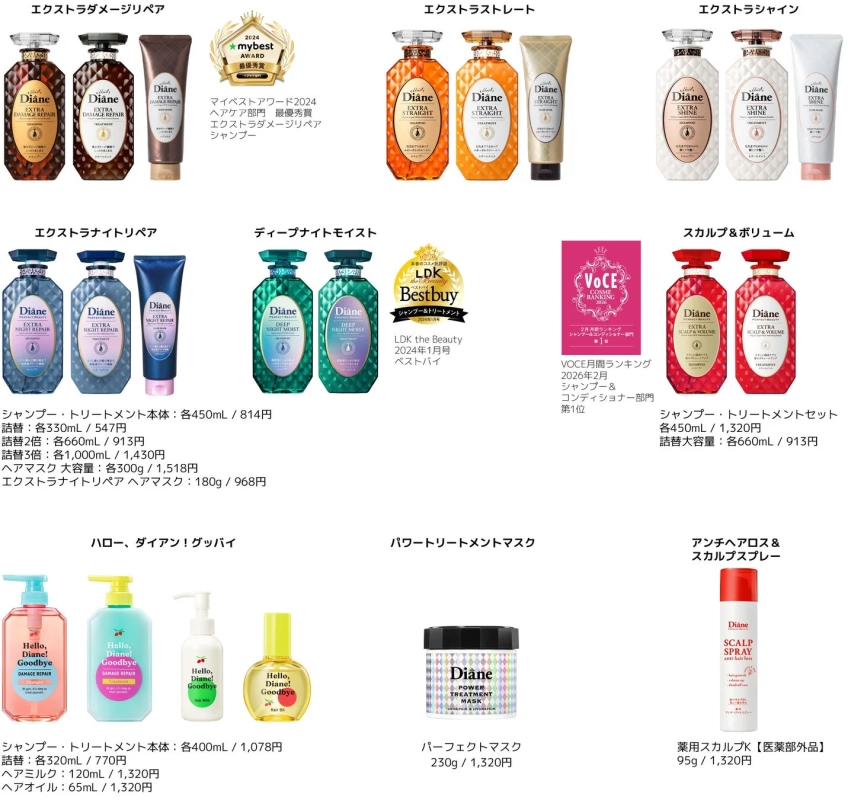 ダイアンパーフェクトビューティーラインナップ