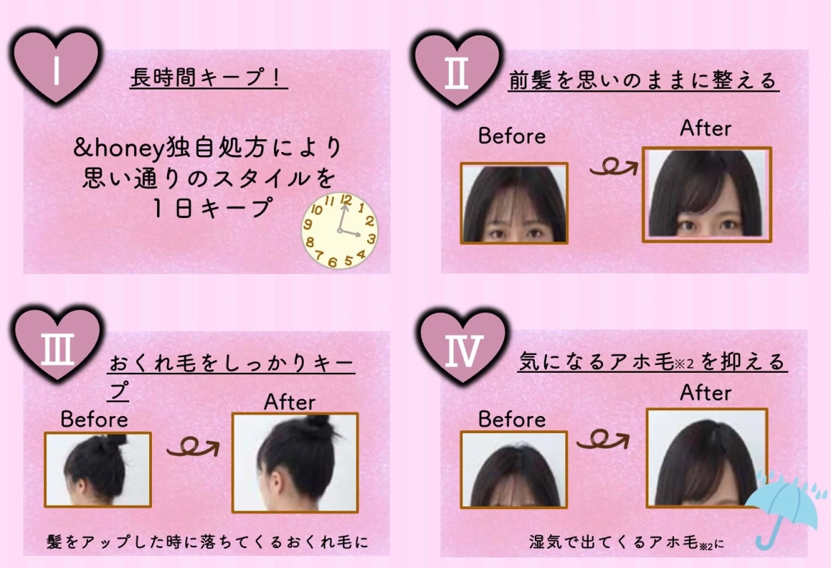長時間キープ！&honey独自処方によるスタイリング効果