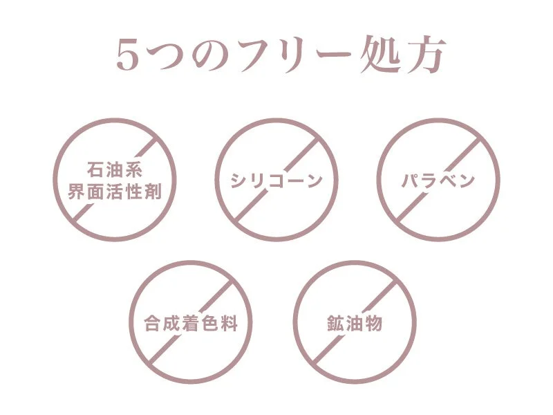 5つのフリー処方