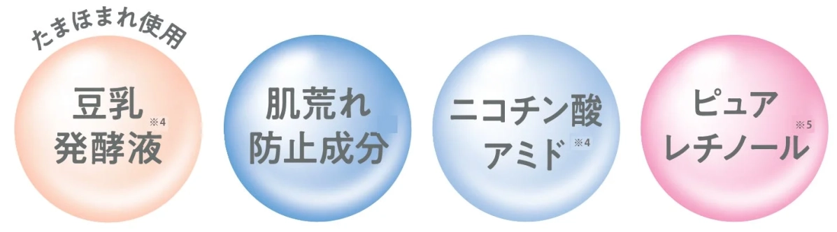 たまほまれ使用の豆乳発酵液、肌荒れ防止成分、ニコチン酸アミド、ピュアレチノールといった美容成分の紹介