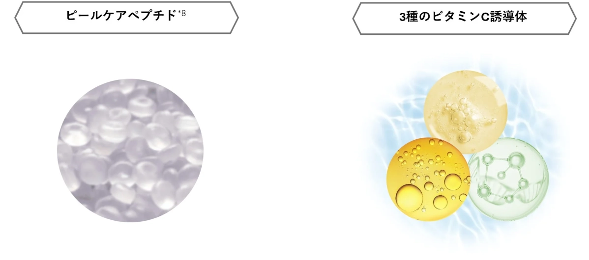 ピールケアペプチドと3種のビタミンC誘導体
