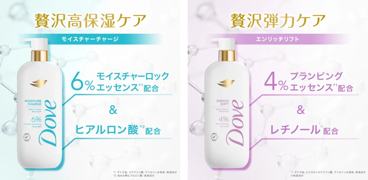 ダヴの美容液ボディウォッシュ2種を紹介。6%モイスチャーロックエッセンスとヒアルロン酸配合の「高保湿ケア」と、4%プランピングエッセンスとレチノール配合の「弾力ケア」の製品。