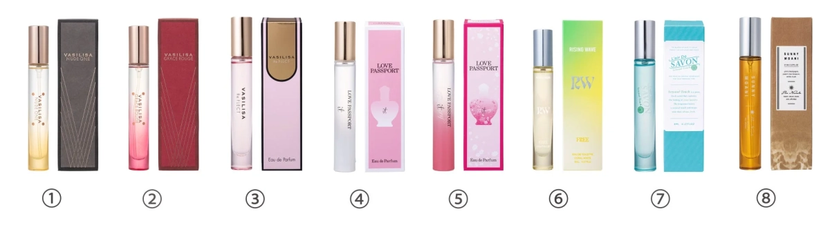 キャンペーン対象のミニモアパフューム一覧