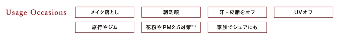 様々な使用シーン