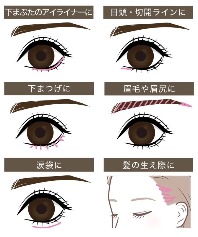 アイライナー活用法