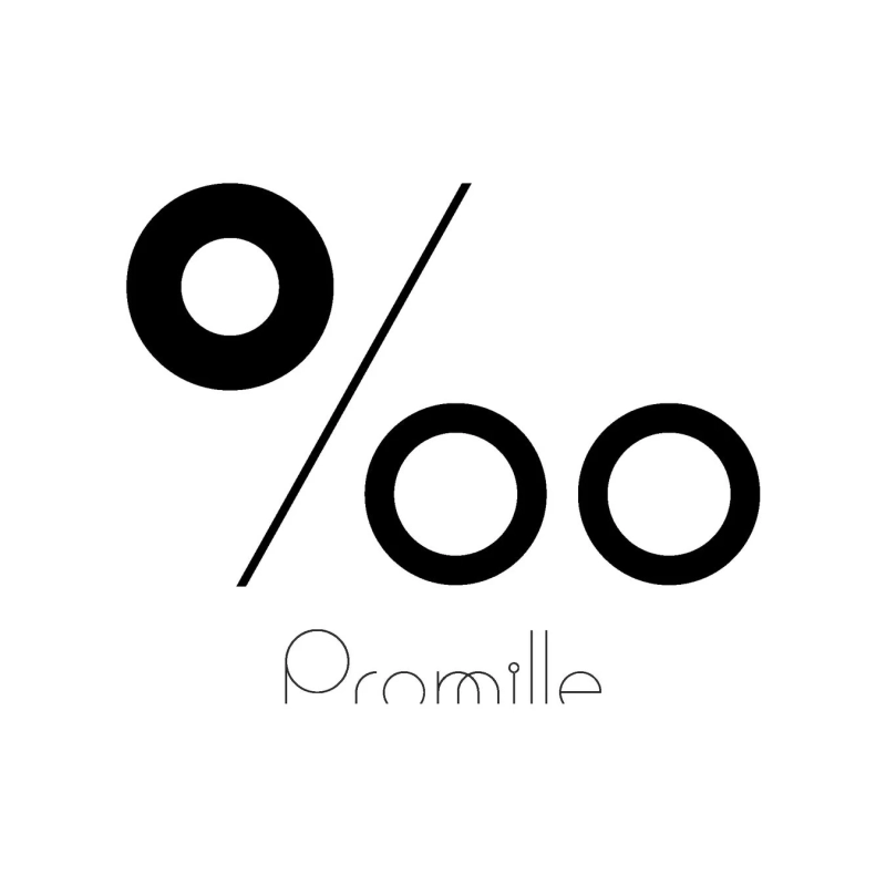 Promille ロゴ