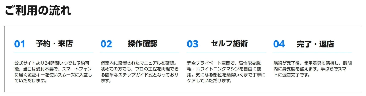 ご利用の流れ
