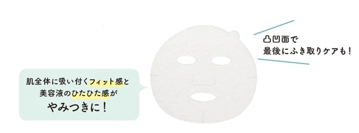 凸凹密着シートの説明