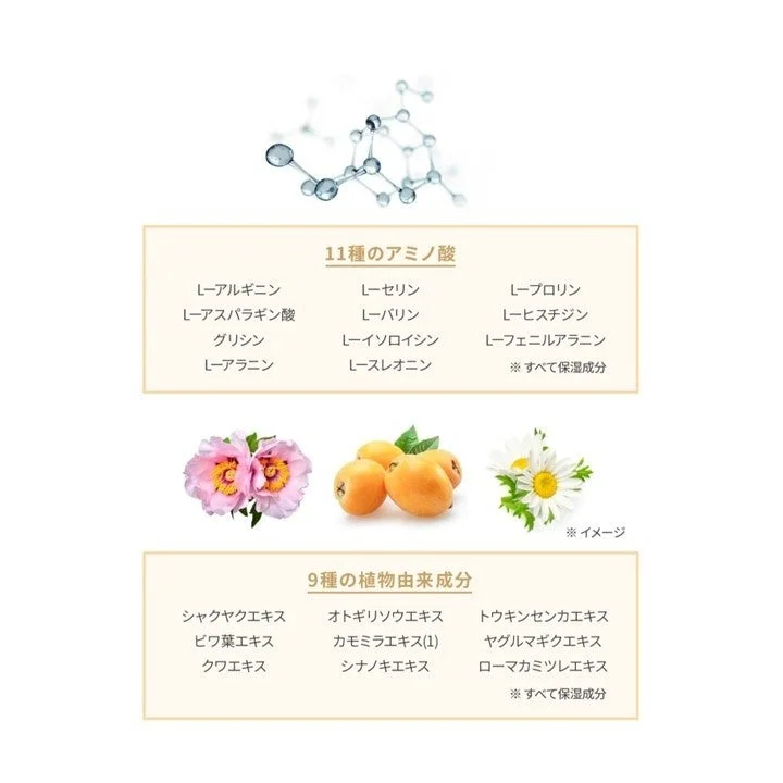 11種のアミノ酸 L-アルギニン L-アスパラギン酸 グリシン L-アラニン L-セリン L-バリン L-イソロイシン L-スレオニン L-プロリン L-ヒスチジン L-フェニルアラニン ※すべて保湿成分 ※イメージ 9種の植物由来成分 シャクヤクエキス ビワ葉エキス クワエキス オトギリソウエキス カモミラエキス(1) シナノキエキス トウキンセンカエキス ヤグルマギクエキス ローマカミツレエキス ※すべて保湿成分