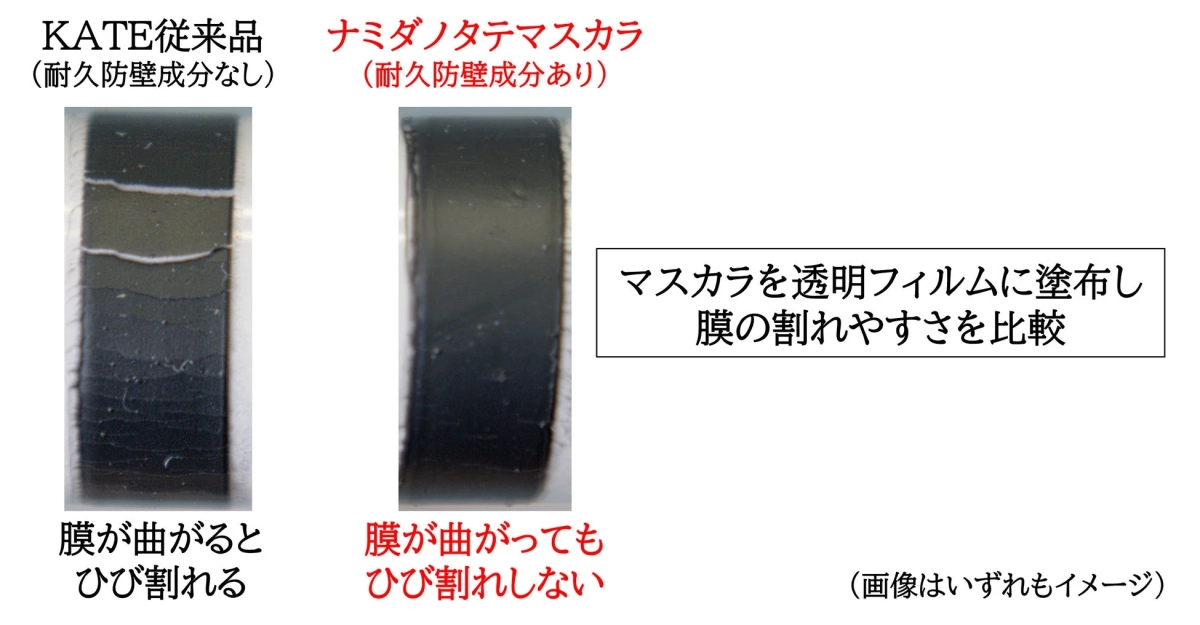 KATE マスカラ膜割れ比較