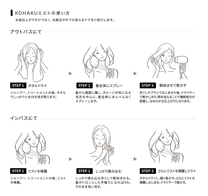 KOHAKUミストの使用方法
