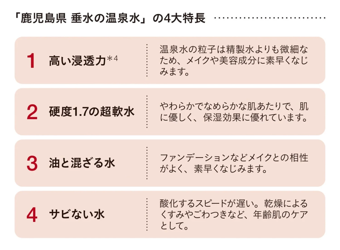 鹿児島県垂水の温泉水の4大特長