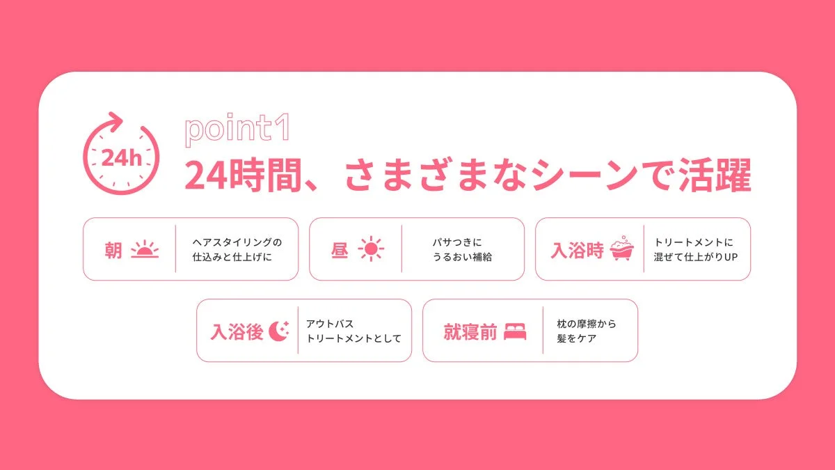 24時間、さまざまなシーンで活躍
