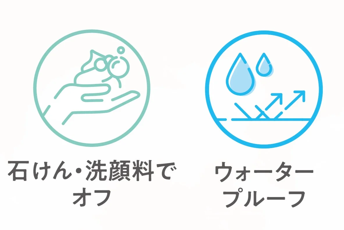 ウォータープルーフと洗顔料でオフ
