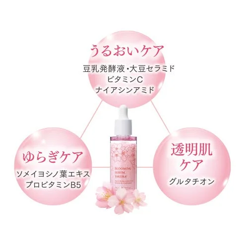 ブルーミングセラムさくら成分と効果
