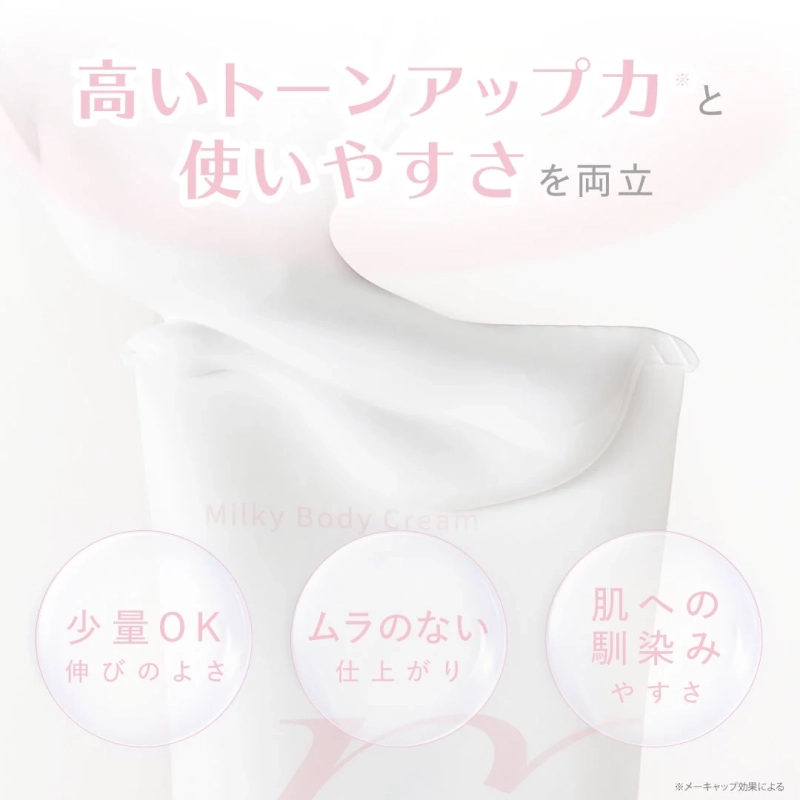 ミルキーボディクリームのテクスチャーと効果