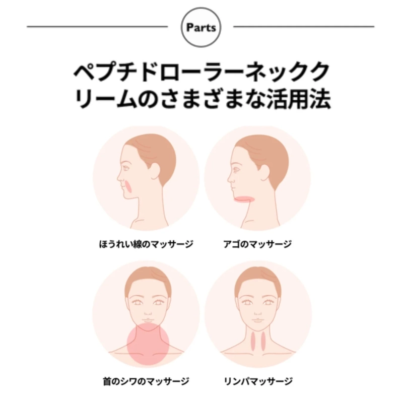 LABONITA PERネッククリーム