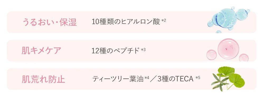 スキンケア成分配合