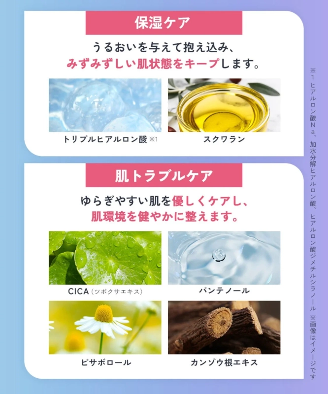 保湿・肌トラブルケア成分