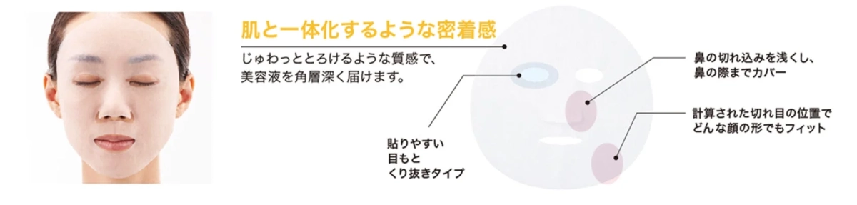 シートの密着感説明図