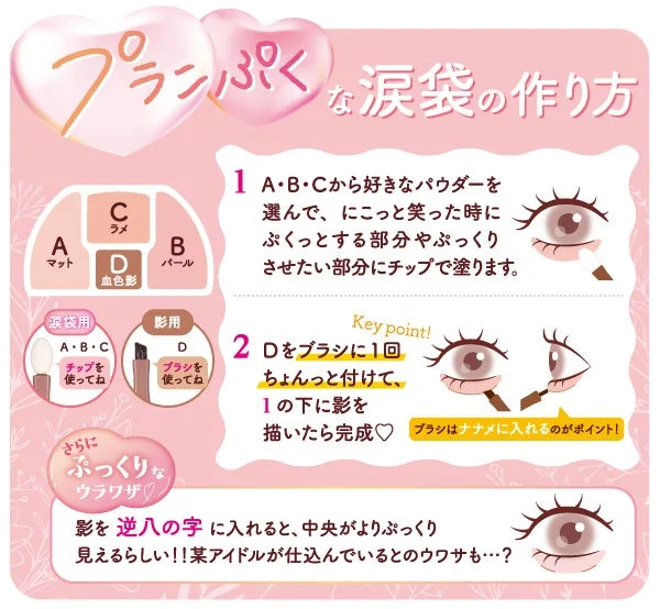 涙袋の作り方