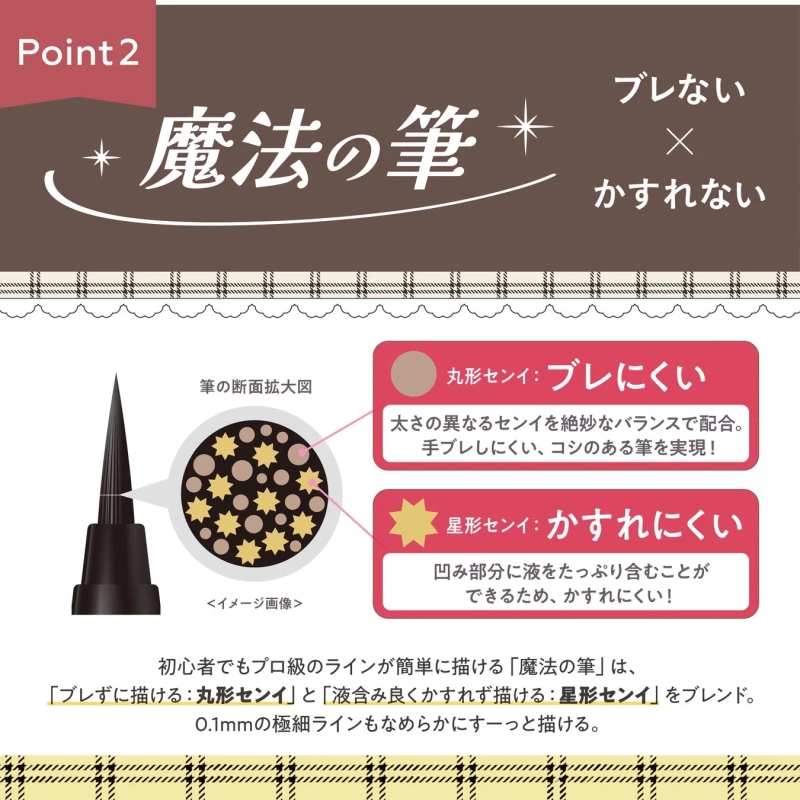魔法の筆の断面図と説明