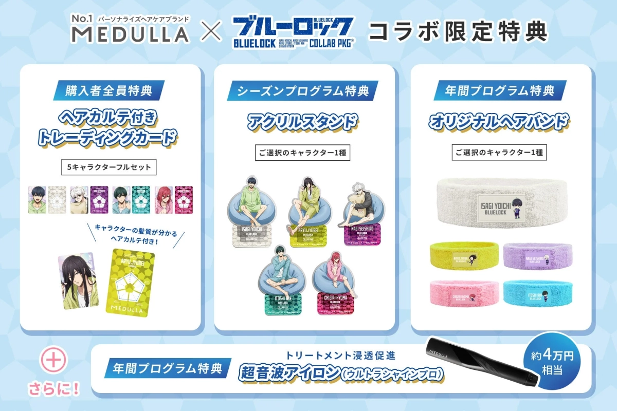 MEDULLA × ブルーロック コラボ限定特典