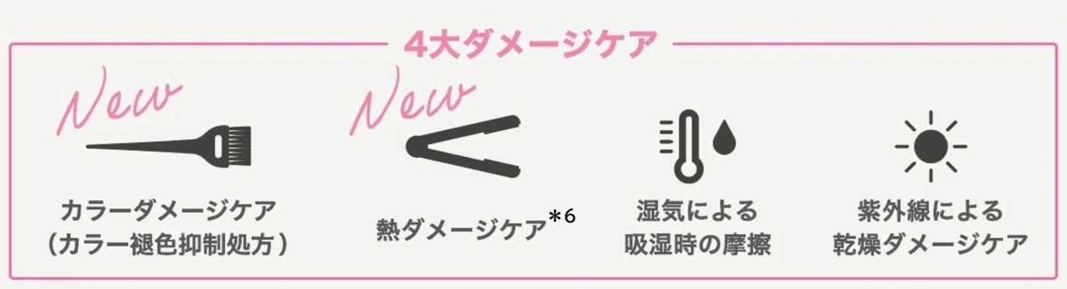 髪の4大ダメージケア