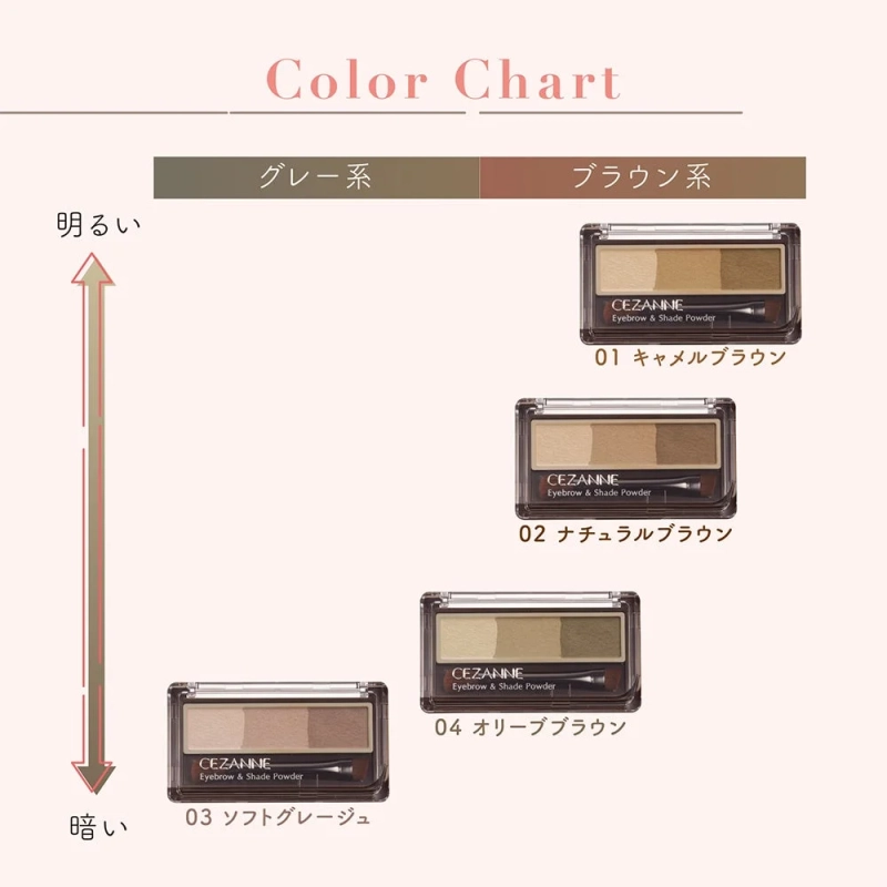 セザンヌのアイブロウ&シェードパウダーのカラーチャート