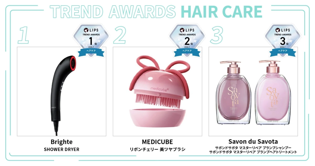 ヘアケア部門ランキング