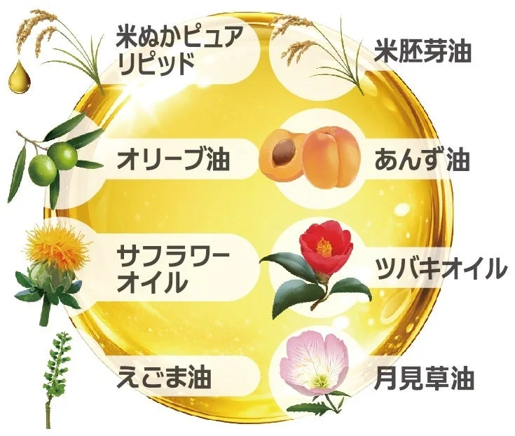8種の天然由来和草油