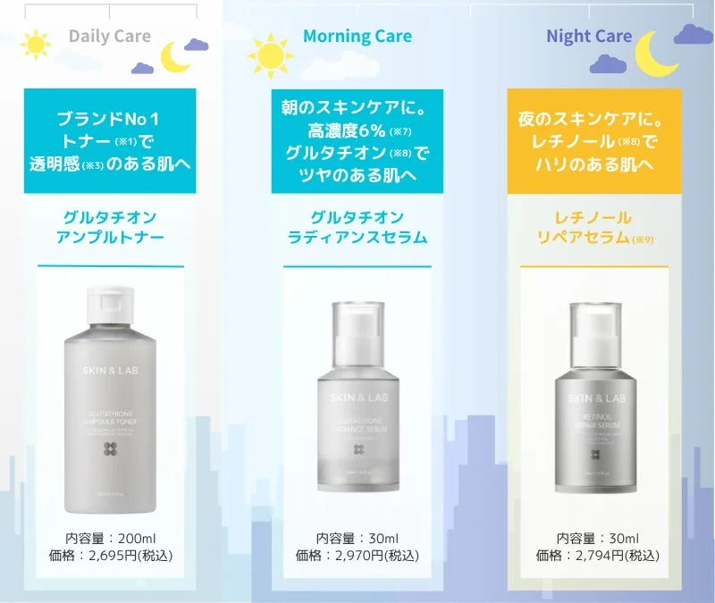 SKIN & LABの3種類のスキンケア製品