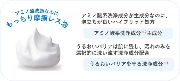 もっちり摩擦レス アミノ酸泡