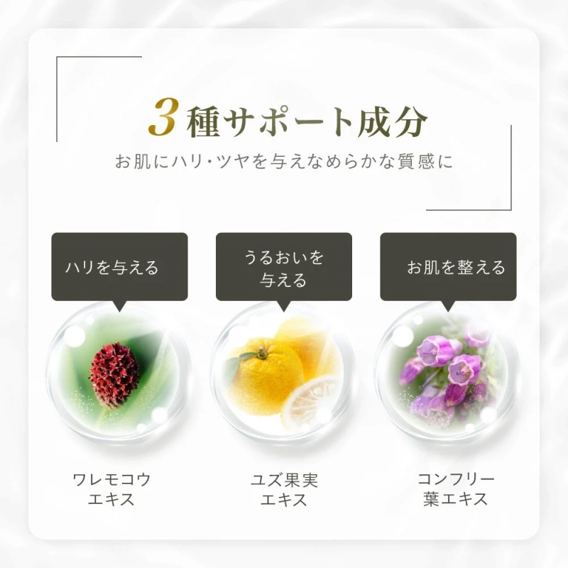 KIWAMI RTボディクリームの3種サポート成分
