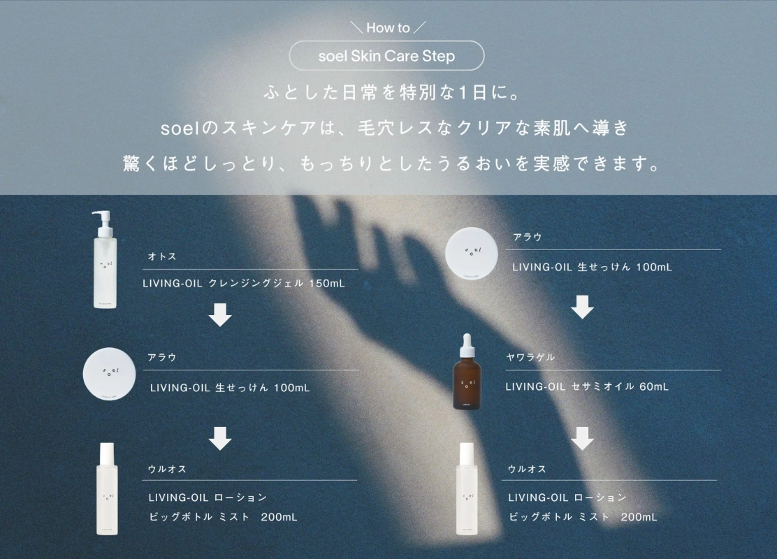 スキンケアステップ