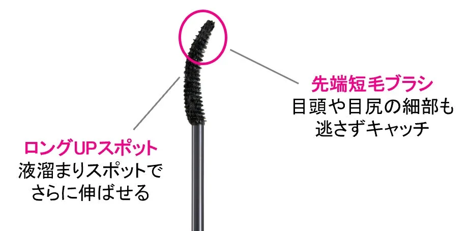 マスカラブラシの特徴