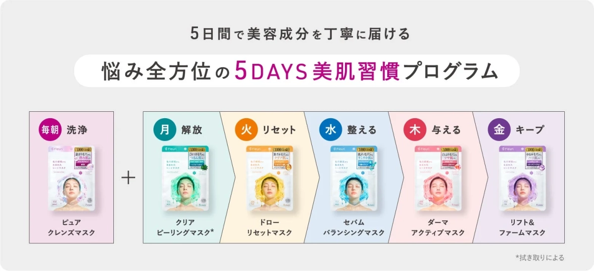 5DAYS美肌習慣プログラム