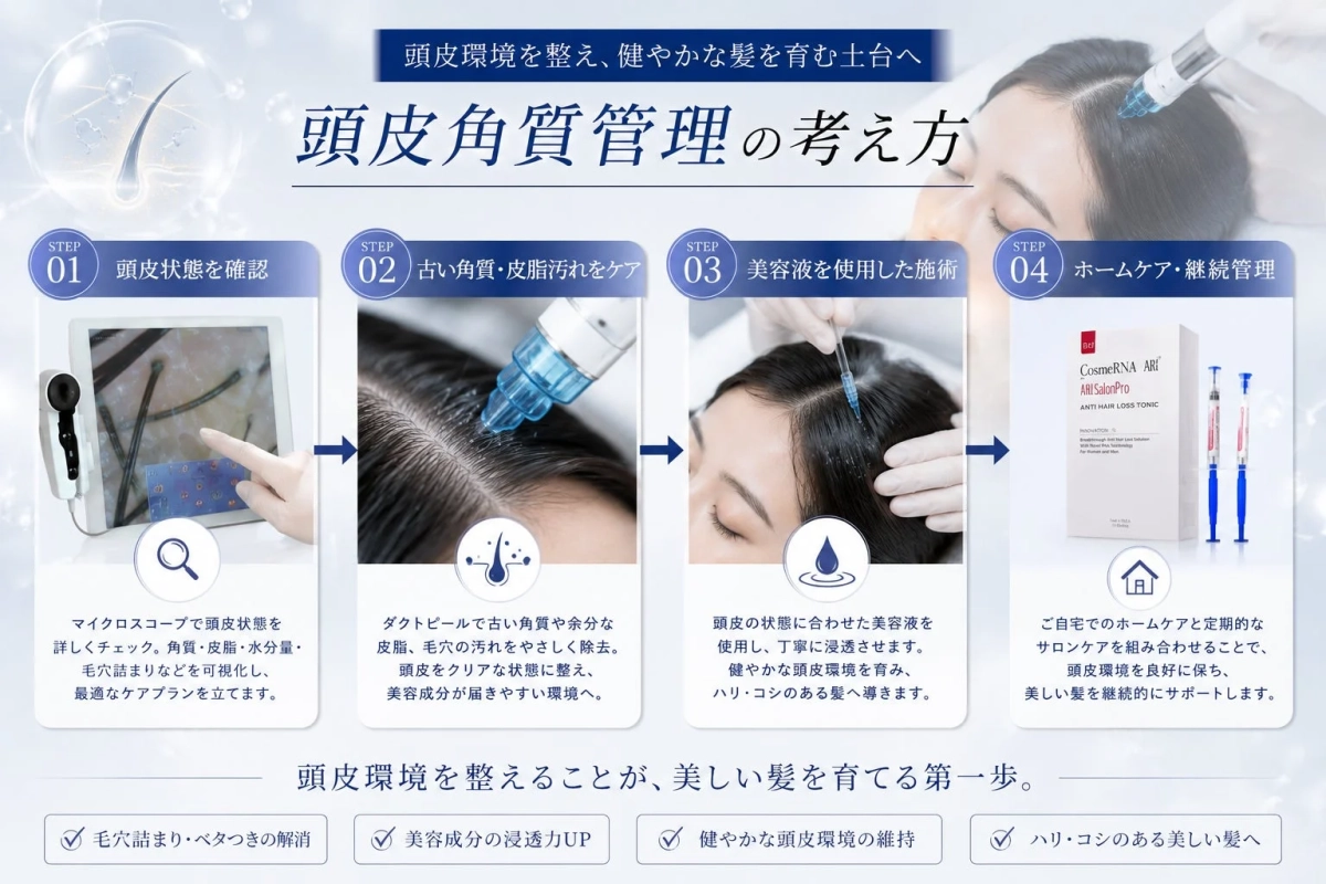 頭皮環境を整え、健やかな髪を育む土台へ
