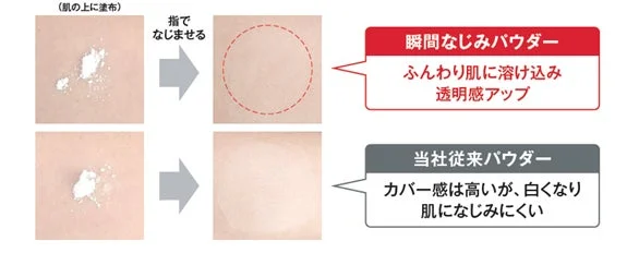 瞬間なじみパウダー