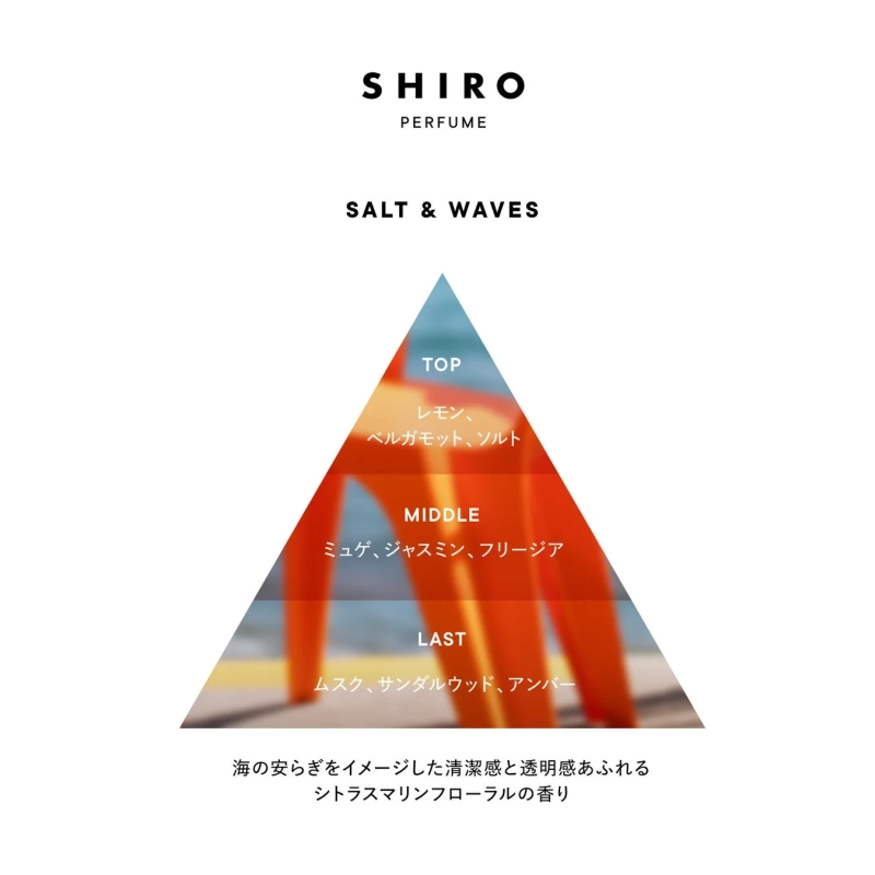 SHIRO PERFUME SALT & WAVES 香りのピラミッド