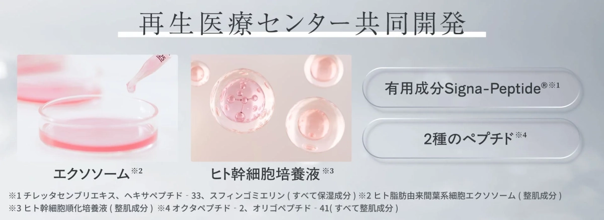 再生医療センター共同開発有用成分