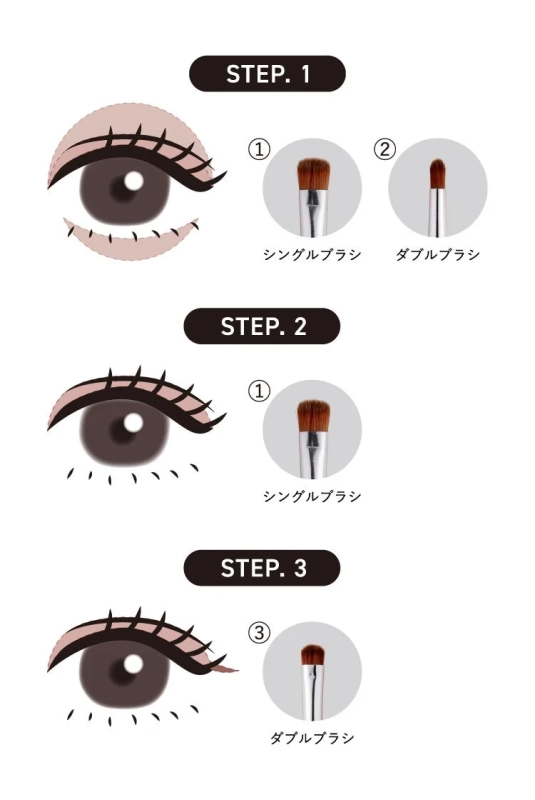 アイシャドウの使い方