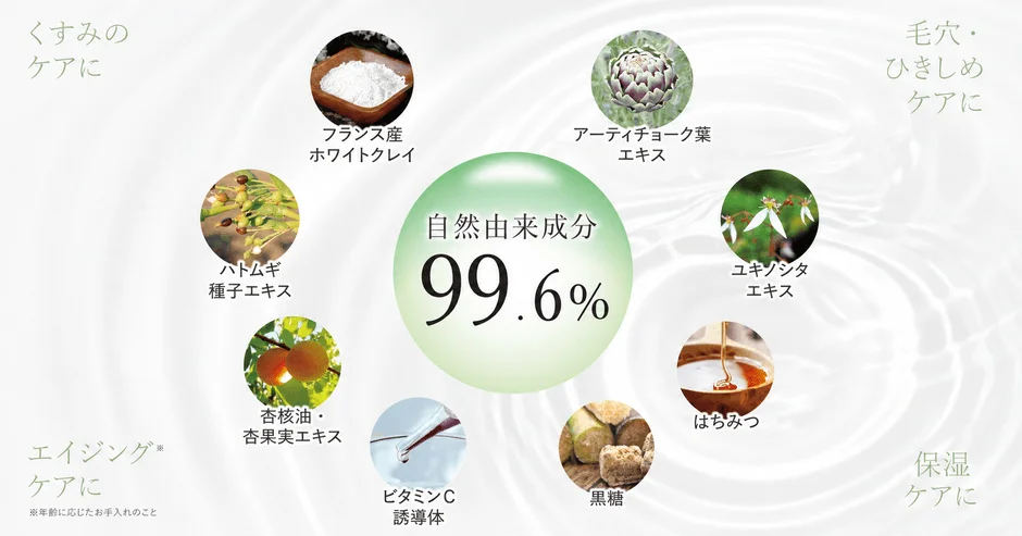 石けんの美容成分