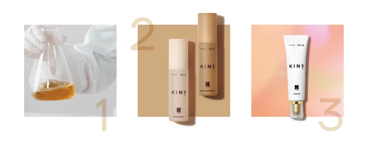 KINSのスキンケア製品の開発プロセスを示す画像
