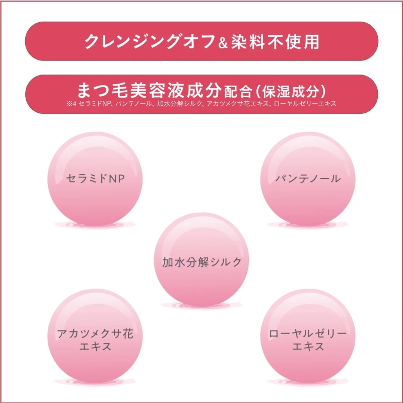 まつ毛美容液成分配合の説明