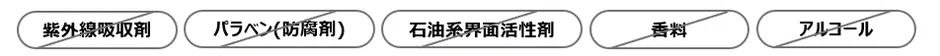 フリー処方