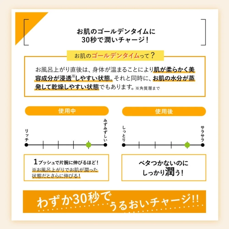 Ms.Osmanthus 金木犀 ボディクリームのゴールデンタイムケア