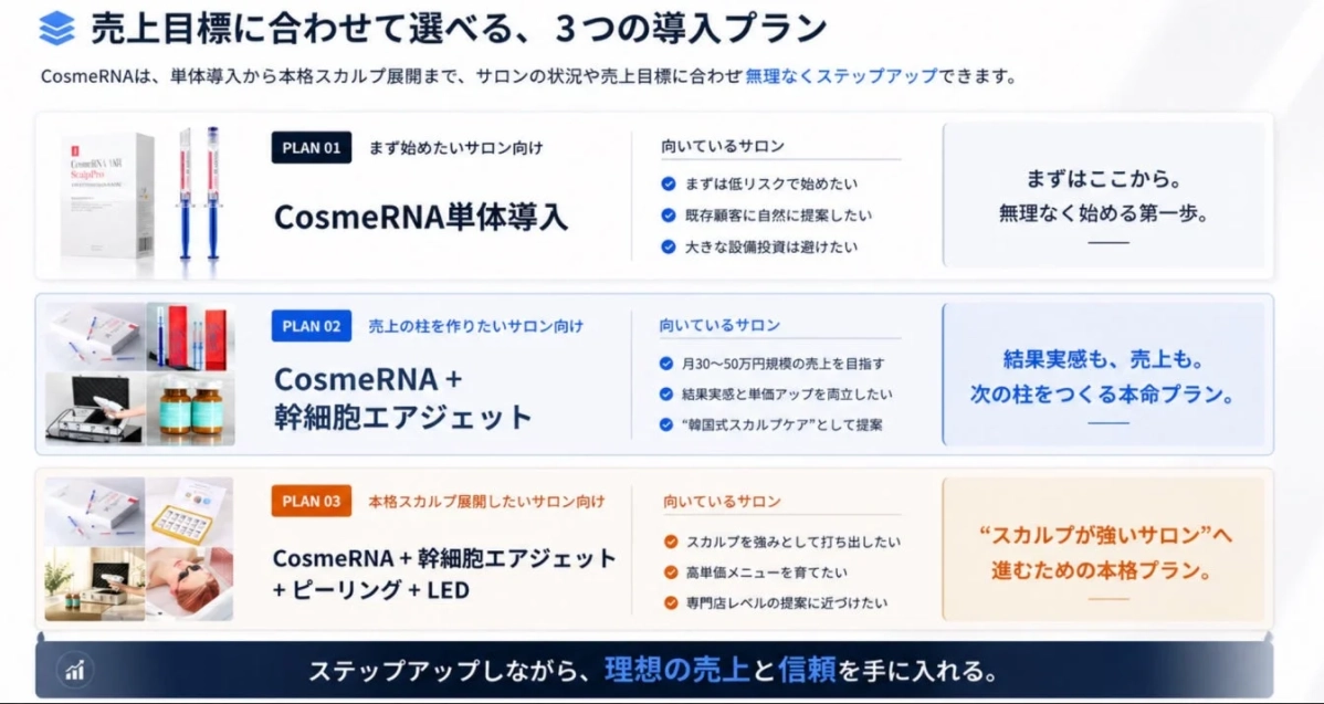 エアインジェクション無償導入企画を実施