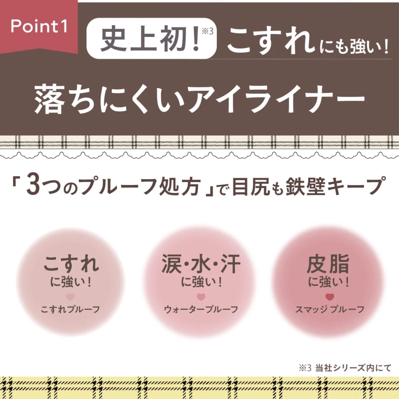 3つのプルーフ処方の説明