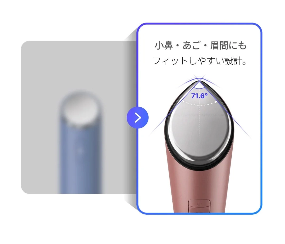 小鼻、あご、眉間など顔の曲線にフィットしやすいように設計された美容デバイスのヘッド部分をクローズアップした画像です。71.6度の角度が特徴で、ローズゴールド色の本体には電源ボタンが見えます。